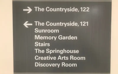 Signboard with right arrow to The Countryside, 122; left arrow to The Countryside, 121 and listed rooms (Sunroom, Memory Garden, Stairs, The Springhouse, Creative Arts Room, Discovery Room).